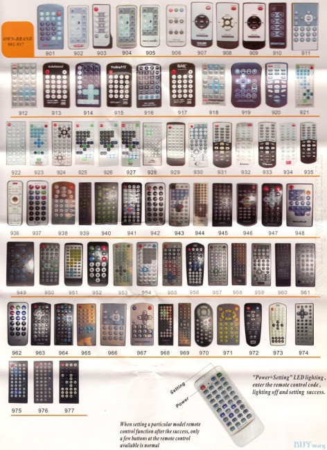 iHandy Car RC-820J iHandy Car RC-820J