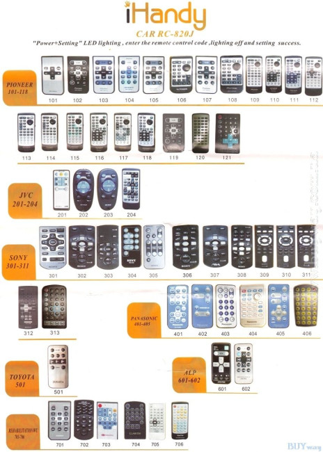 iHandy Car RC-820J iHandy Car RC-820J