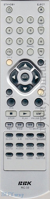 BBK RC-33
