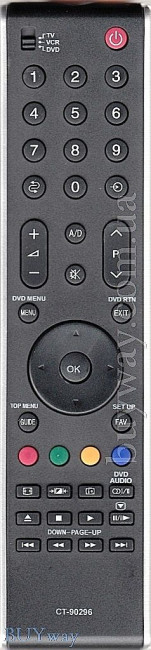 CT-90287, CT-90288, CT-90274, CT-90296