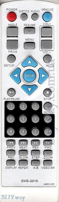 Bravis DVD 2010, 2020, 2030