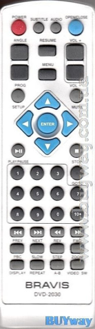 Bravis DVD 2010, 2020, 2030